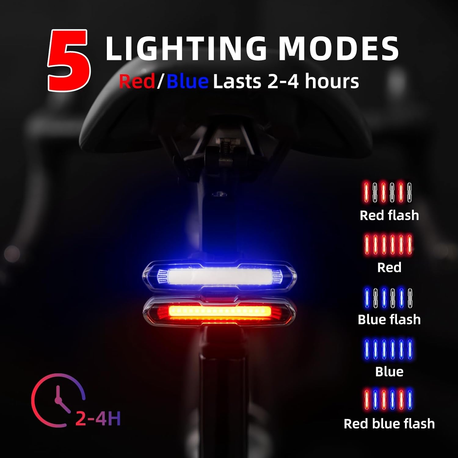 Bicycle Rear Light Red/Blue, Bike Tail Light Rechargeable 168 Lumens Bike Tail Light Battery USB C 500Mah 5 Modes Waterproof Safety for Road Mountain Night Riding