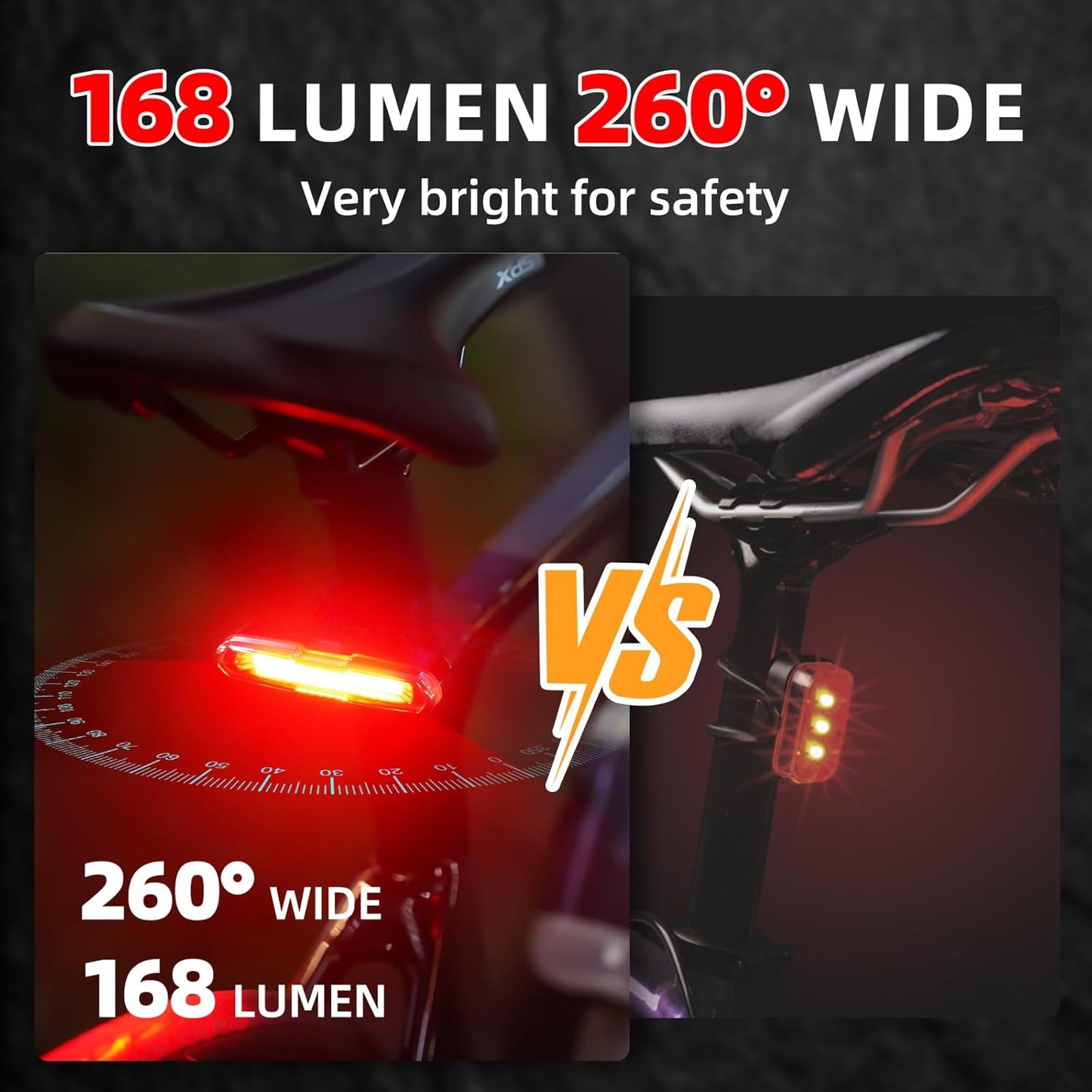 Bicycle Rear Light Red/Blue, Bike Tail Light Rechargeable 168 Lumens Bike Tail Light Battery USB C 500Mah 5 Modes Waterproof Safety for Road Mountain Night Riding
