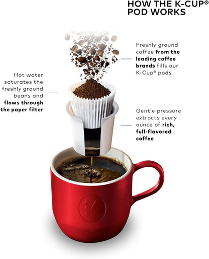 K-Cafe Single-Serve K-Cup Coffee Maker, Latte Maker and Cappuccino Maker, Comes with Dishwasher Safe Milk Frother, Coffee Shot Capability, Compatible with All  K-Cup Pods, Dark Charcoal